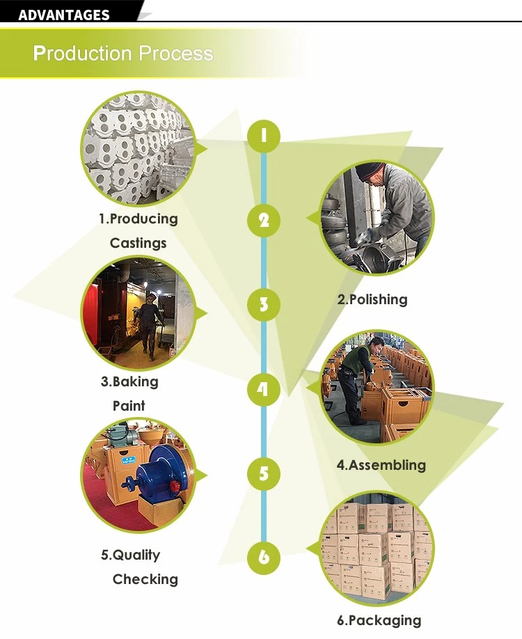 1545722001249379.jpg Advantages3.jpg