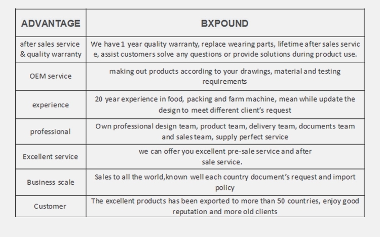 1546527239804805.jpg Advantages2.webp.jpg