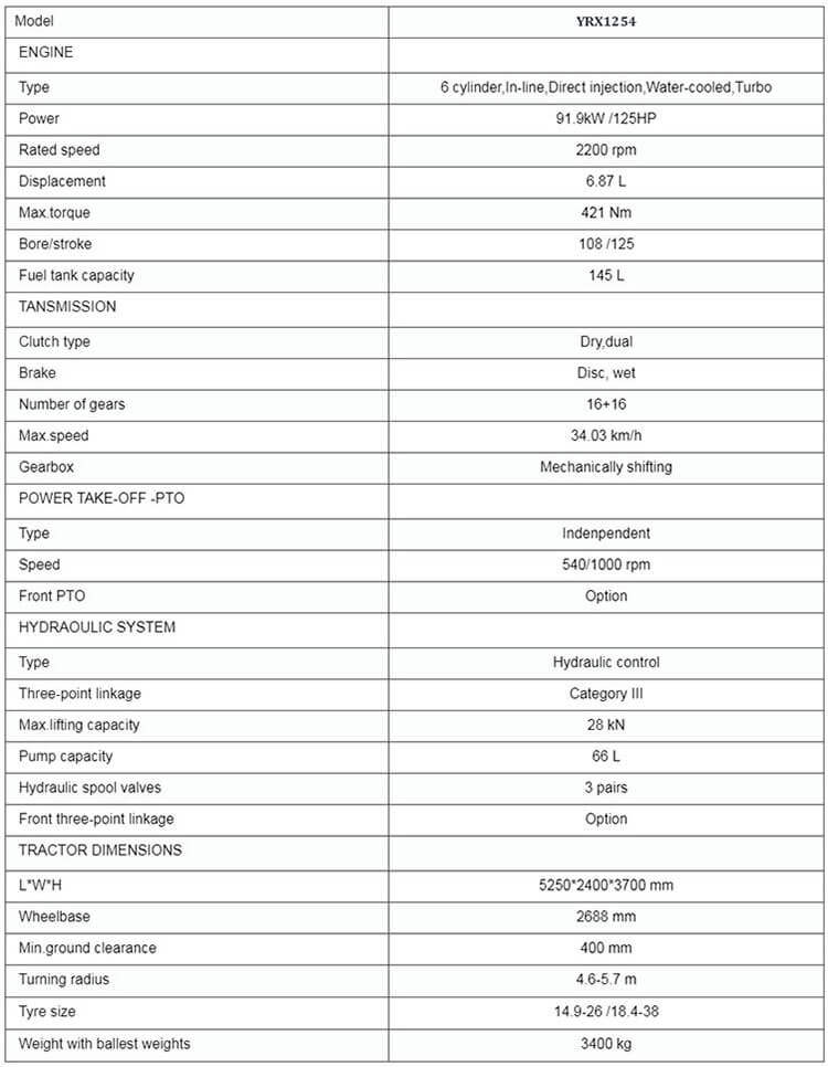 Wheeled High Horsepower Farm Tractor parameter