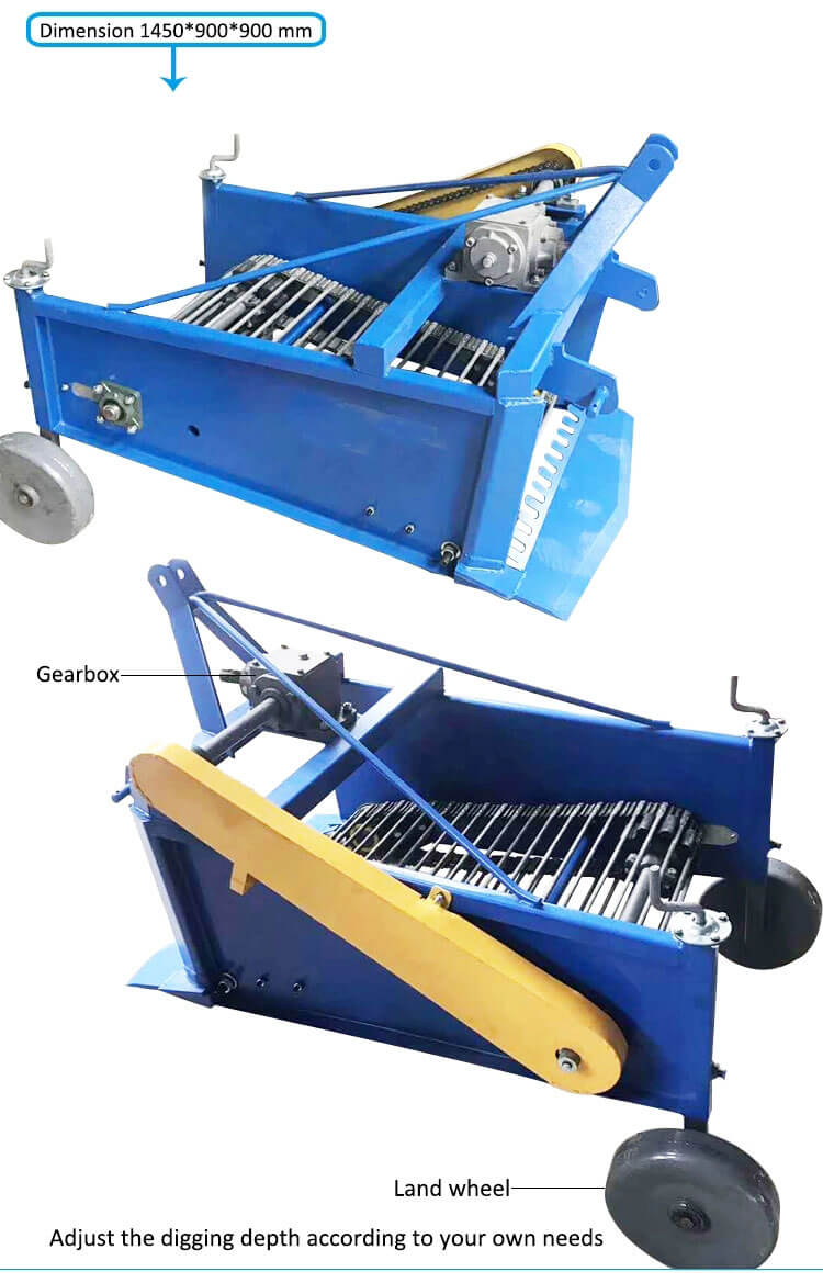 Potato Harvester Description.jpg Potato Harvester Description.jpg
