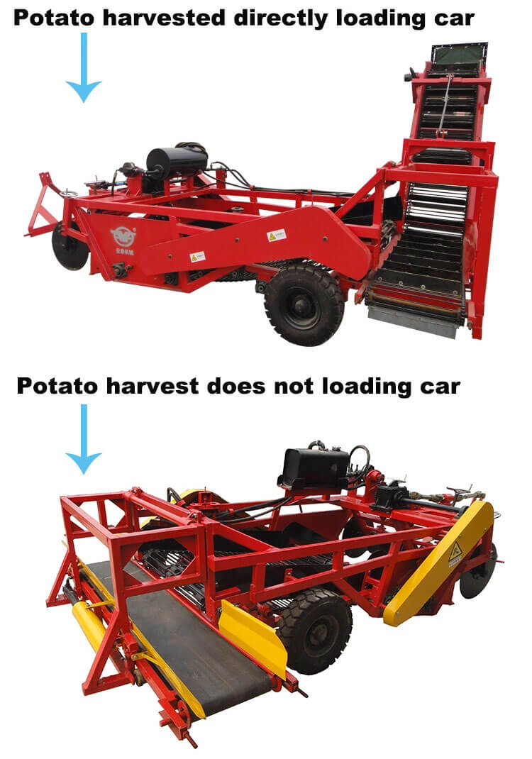 Potato Harvester Description