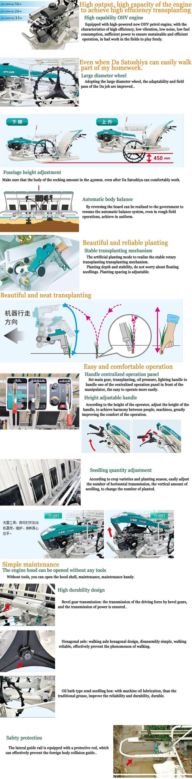 4 Rows Walking Rice Planter Seedling Machine Detailed Images